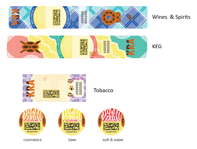 Kenya tax stamps.
