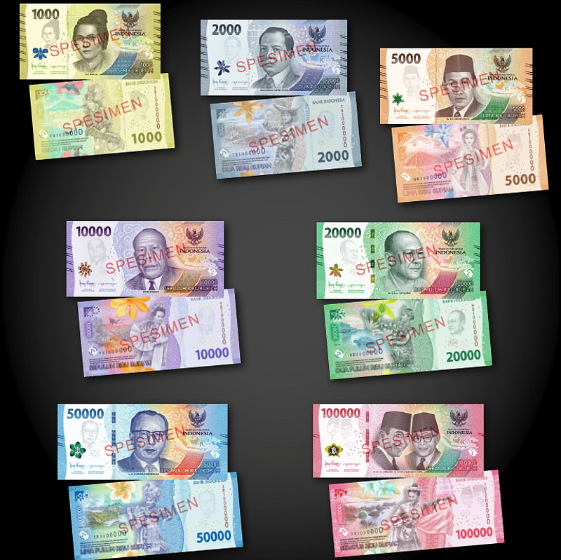 Currency News